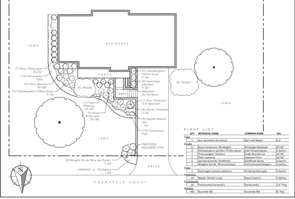 landscape design nyc