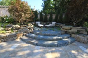 Hardscaping Rockland County